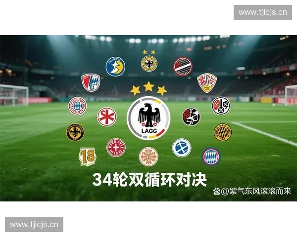 全面洞察豪门足球联赛格局与未来多重竞争趋势深度发展前景解析