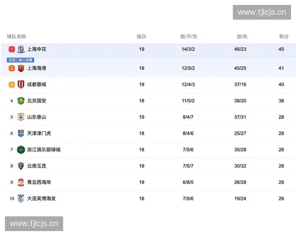 今天足球赛事时间安排全解析 各大比赛直播时间表一览
