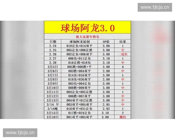 全球足球赛事直播平台推荐大全 一站式追踪赛事不再错过任何精彩时刻